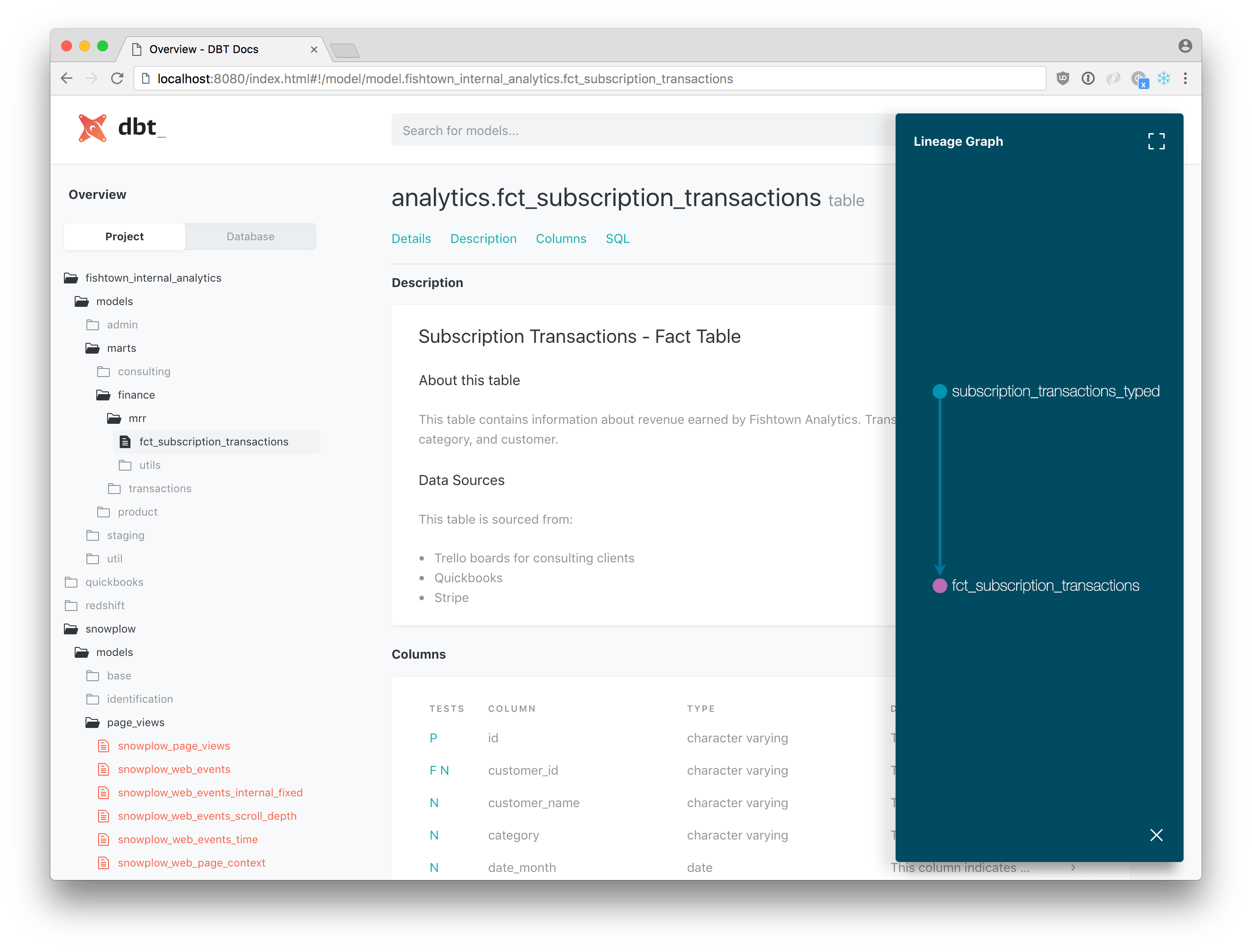 Opening the DAG mini-map Opening the DAG mini-map