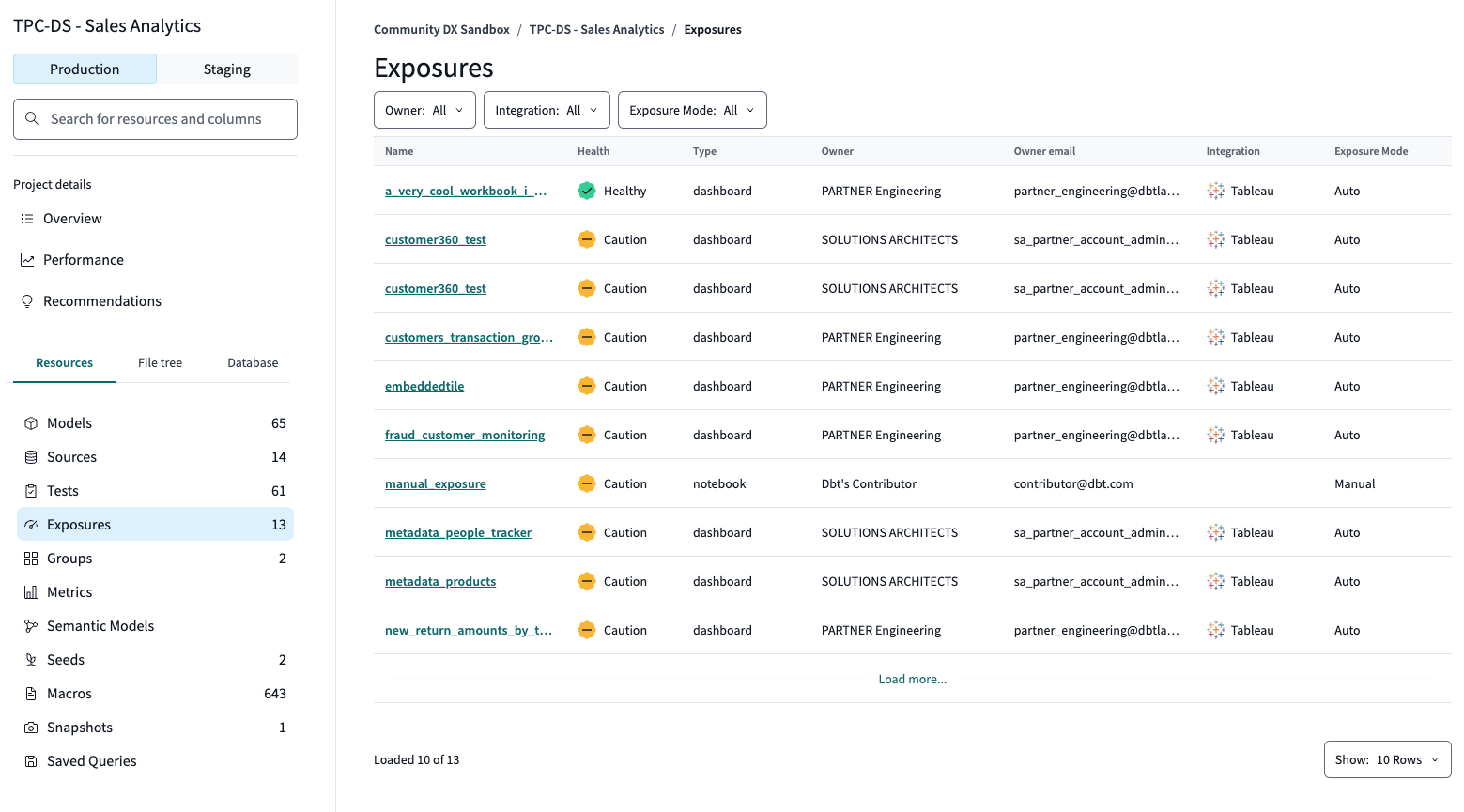 View from the dbt Explorer under the 'Resources' menu. View from the dbt Explorer under the 'Resources' menu.